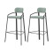 Набор из 2 барных стульев Latitude Ror, Round, велюр, черный/светло-бирюзовый